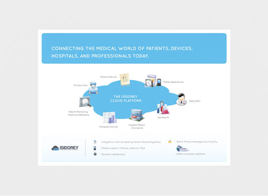 In Kansas City, the leading ad design agency combines creative ads with effective Shopify and product photography