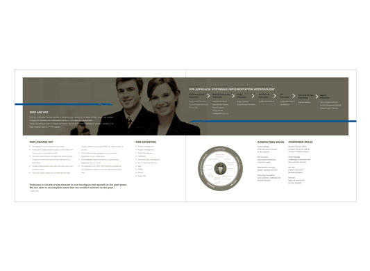 New York’s top ad design agency creates engaging advertisements with a focus on modern web design and Shopify solutions