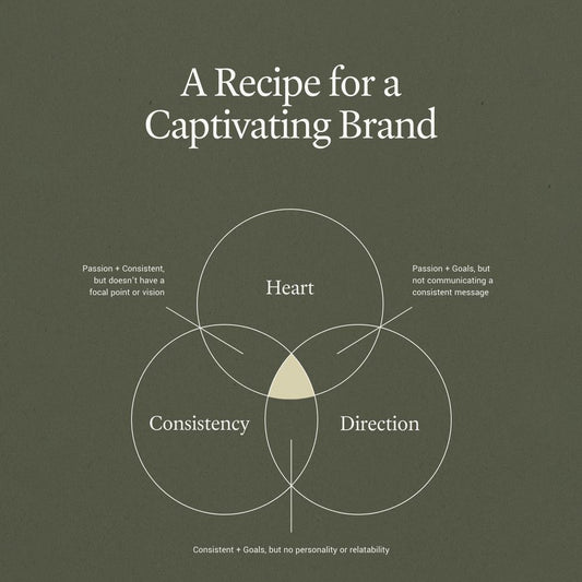 Crafting Your Creative Identity: Building a Brand That Resonates