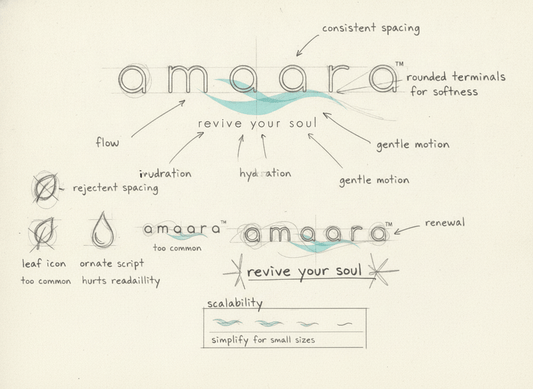 Amaara — Logo Design