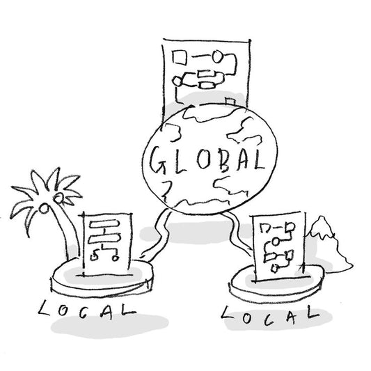 Local vs. Global: Strategies for Positioning Your Brand in Diverse Markets