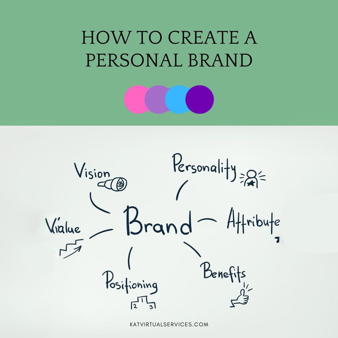 Building a Brand That Reflects Your Creative Vision: Tips and Tricks